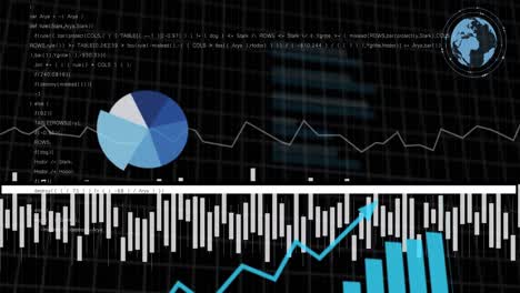 Animation-of-financial-data-processing-over-grid