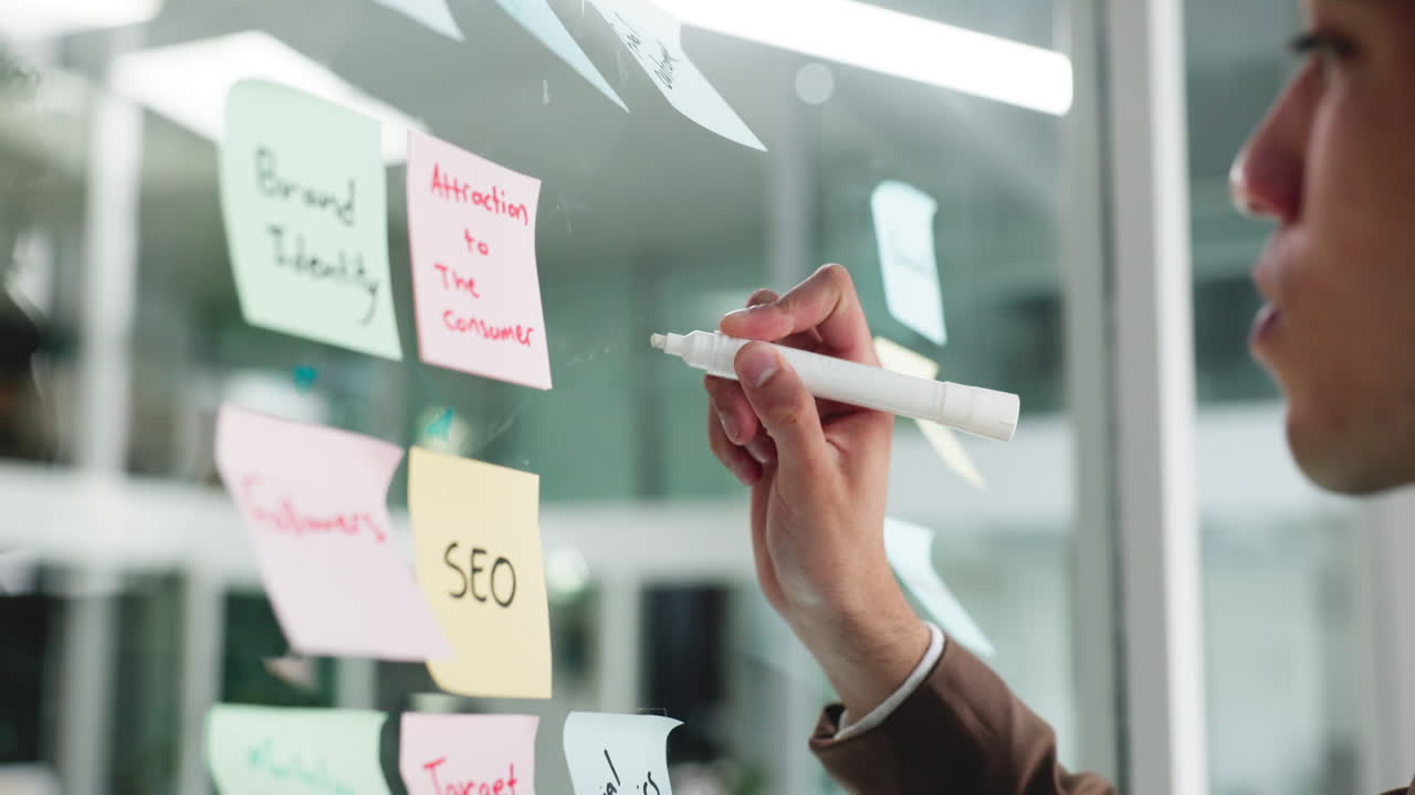 Brainstorming Business Strategies and Growth Planning