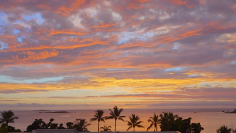 shot of the sky with clouds during the sunset creating some beautiful colors palette