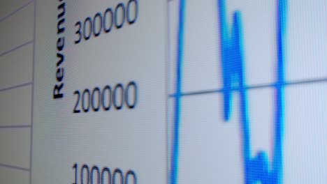 tabelle und diagramm auf einem computerbildschirm