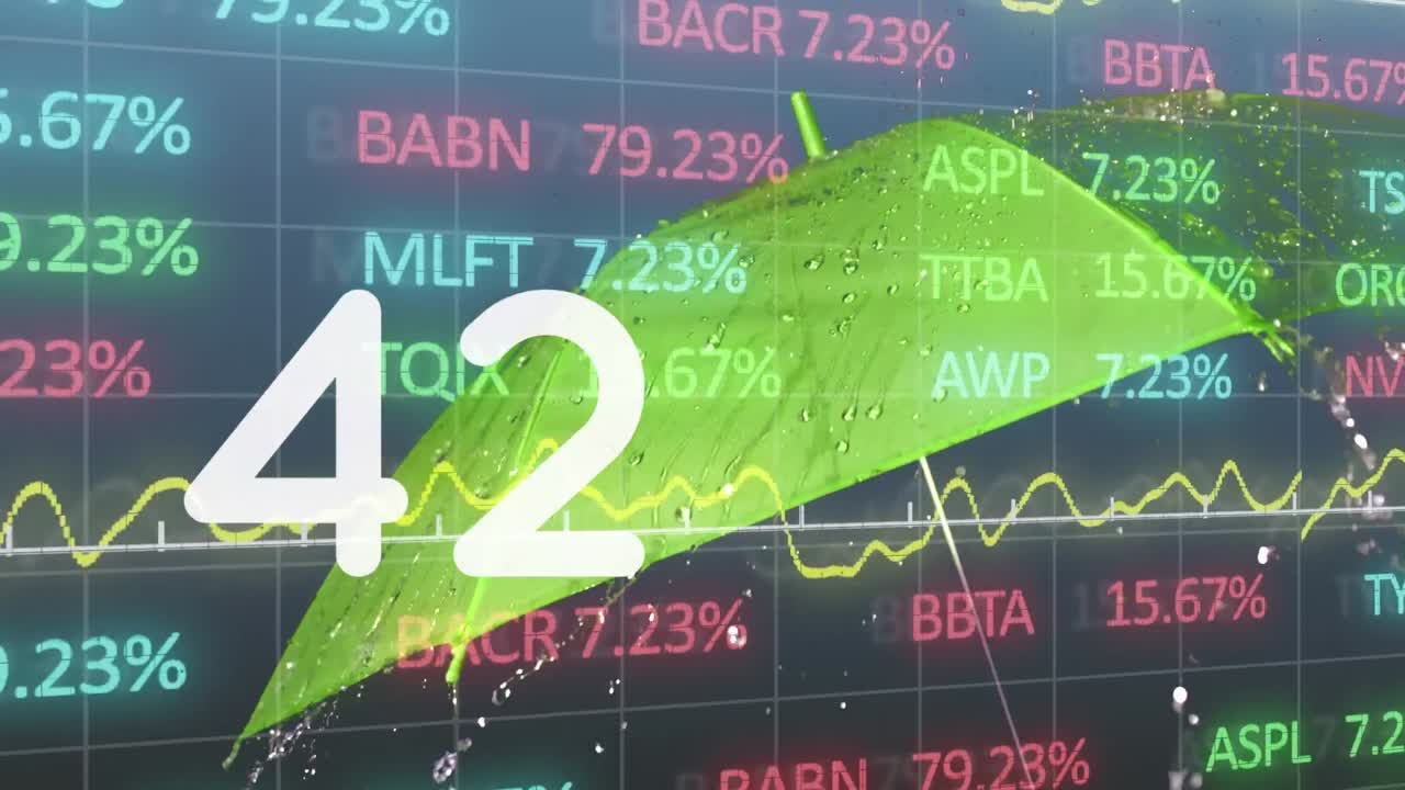 숫자 변경 및 금융 데이터 처리의 애니메이션