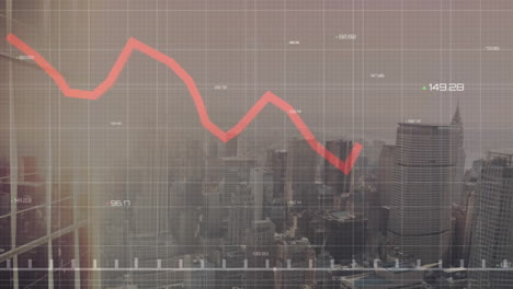 animation of financial data processing over cityscape