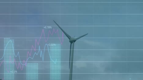 animación del procesamiento de datos estadísticos sobre un molino de viento giratorio contra un cielo gris