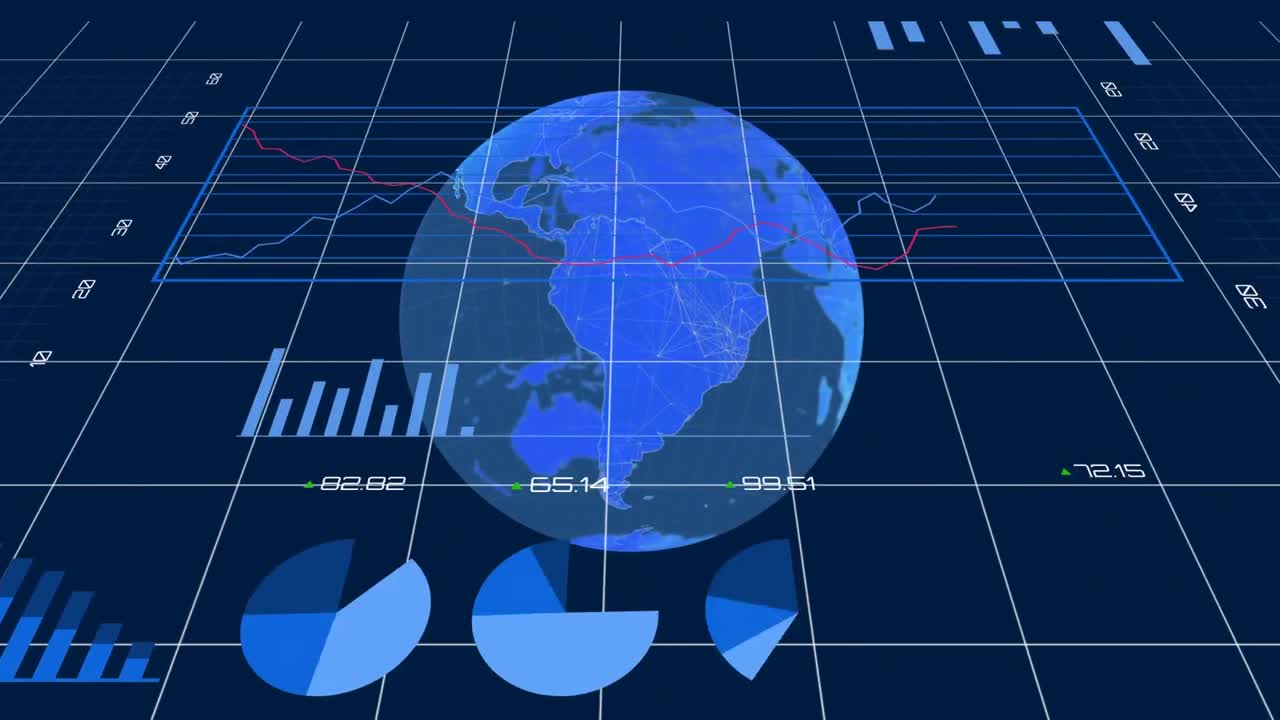 Financial data processing against globe