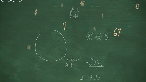 animación de ecuaciones matemáticas sobre un fondo rosa