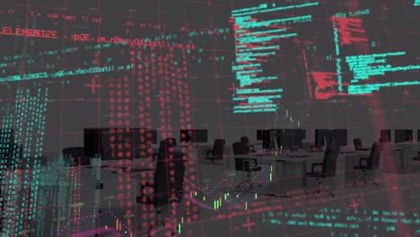 animación de datos de programación con gráficos de líneas que se mueven contra el patrón de cuadrícula