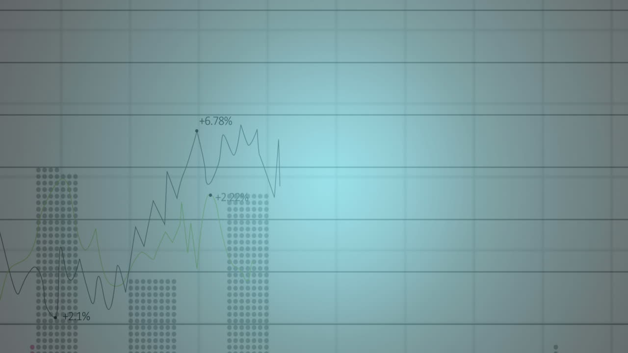 Animation of multiple graphs with changing numbers over grid pattern against white background