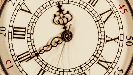 spiral clock track of time