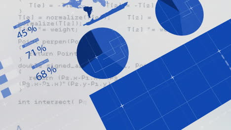 animating global data analysis over code and geometric shapes