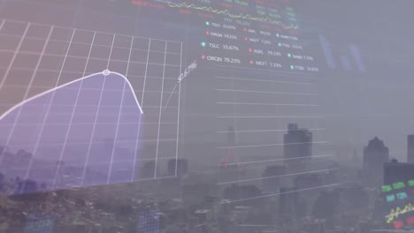 Animación-Del-Procesamiento-De-Datos-Estadísticos-Y-Bursátiles-Frente-A-La-Vista-Aérea-Del-Paisaje-Urbano