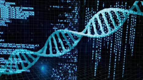 animation of dna strand and data processing on black background