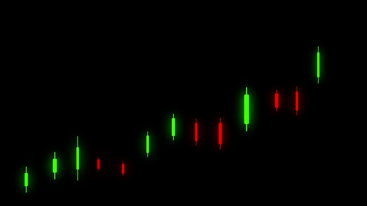 4K candlestick chart on black screen. Japanese candlestick graph in the stock market. Candlestick move up.