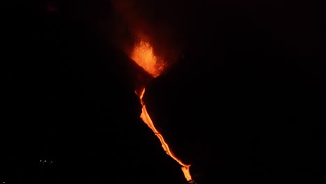 erupción volcánica de cumbre vieja en las islas canarias la palma 2021