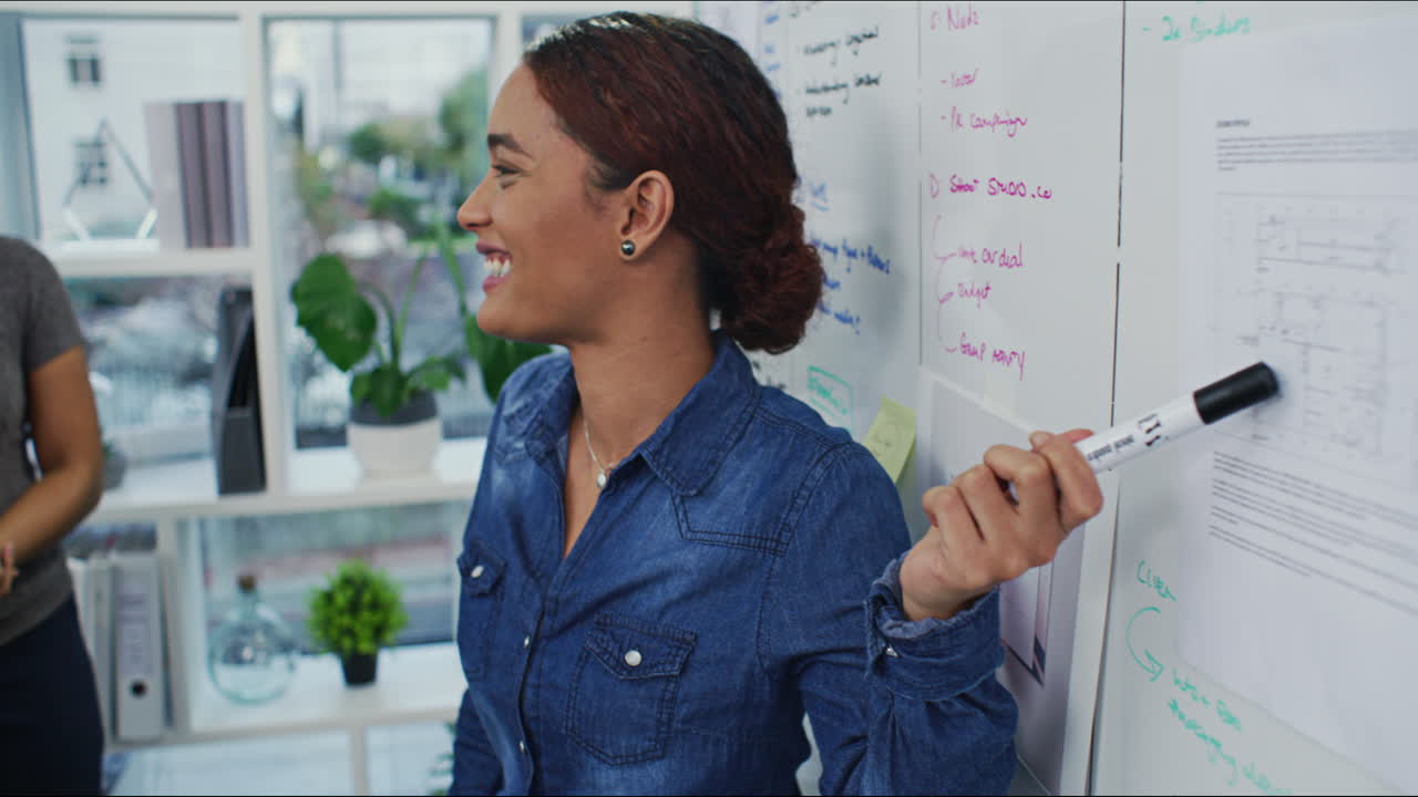 creo que has dado en el blanco con eso.