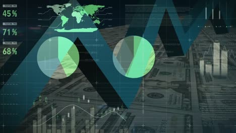 procesamiento de datos financieros contra la impresión de dólares estadounidenses