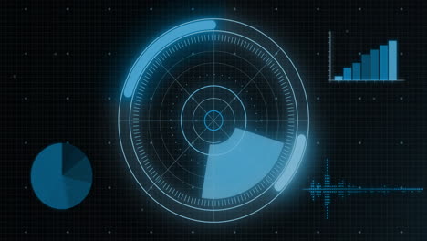 Animation of scope scanning and digital data processing over black background