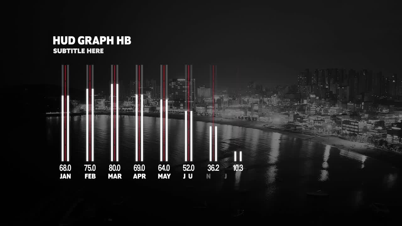 Grafici HUD animati su paesaggi urbani e metropolitani.