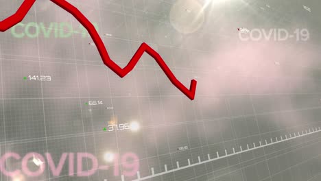 animation of graph over data processing and covid-19 text on white background