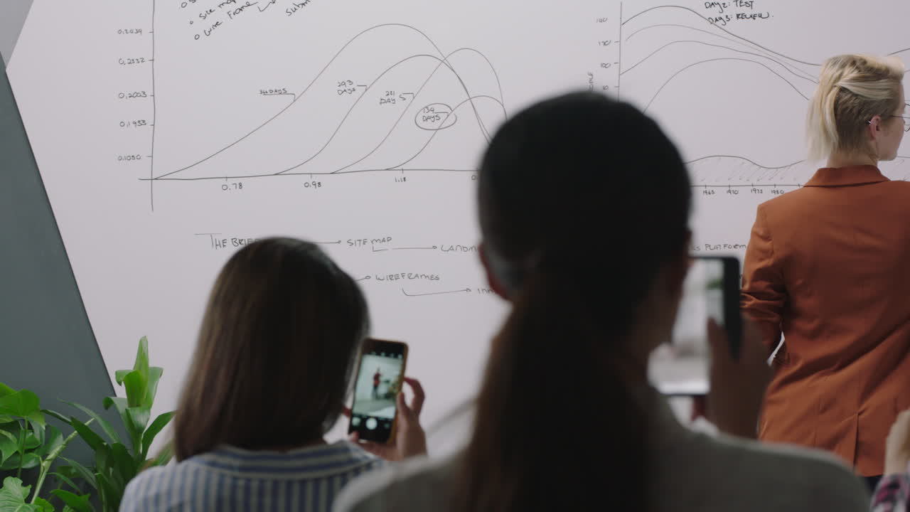 전문적인 백인 사업가 여성이 스마트 폰을 사용하여 경영 그룹 동료들에게 기업 아이디어를 공유하고 스마트폰을 사용하여 비디오를 촬영하고 프레젠테이션을 즐기며 이사회 세미나 회의에서 소셜 미디어에서 공유합니다.