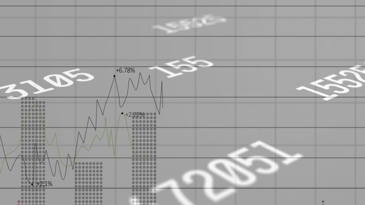 금융 데이터에 대한 애니메이션 숫자는 세계 경제 추세를 묘사합니다.