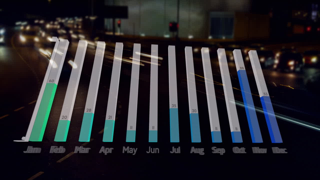 animación del procesamiento de datos estadísticos en comparación con el lapso de tiempo del tráfico urbano por la noche.