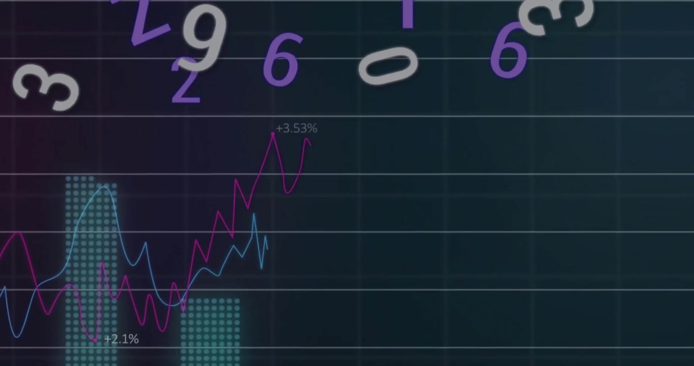 Animazione di numeri ed elaborazione di dati finanziari.