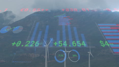 wind turbines and financial data animation over mountainous landscape
