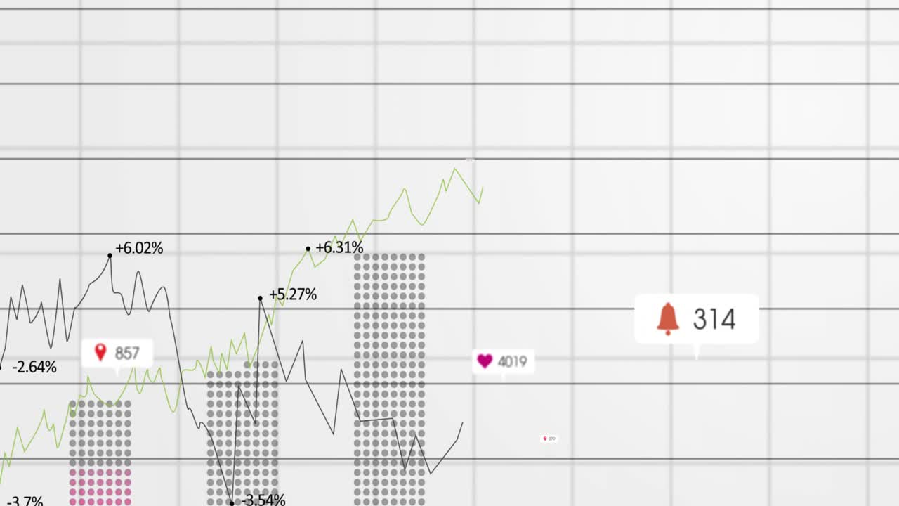 On start, animated icons and graphs floating into grid, tracing metrics showing rising engagement