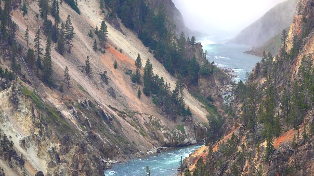 Panning shot of Yellowstone River to Lower Falls of the Grand Canyon of Yellowstone