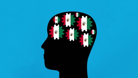 pensamientos mexicanos