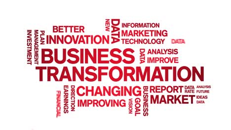4k business transformation animated tag word cloud,text animation seamless loop