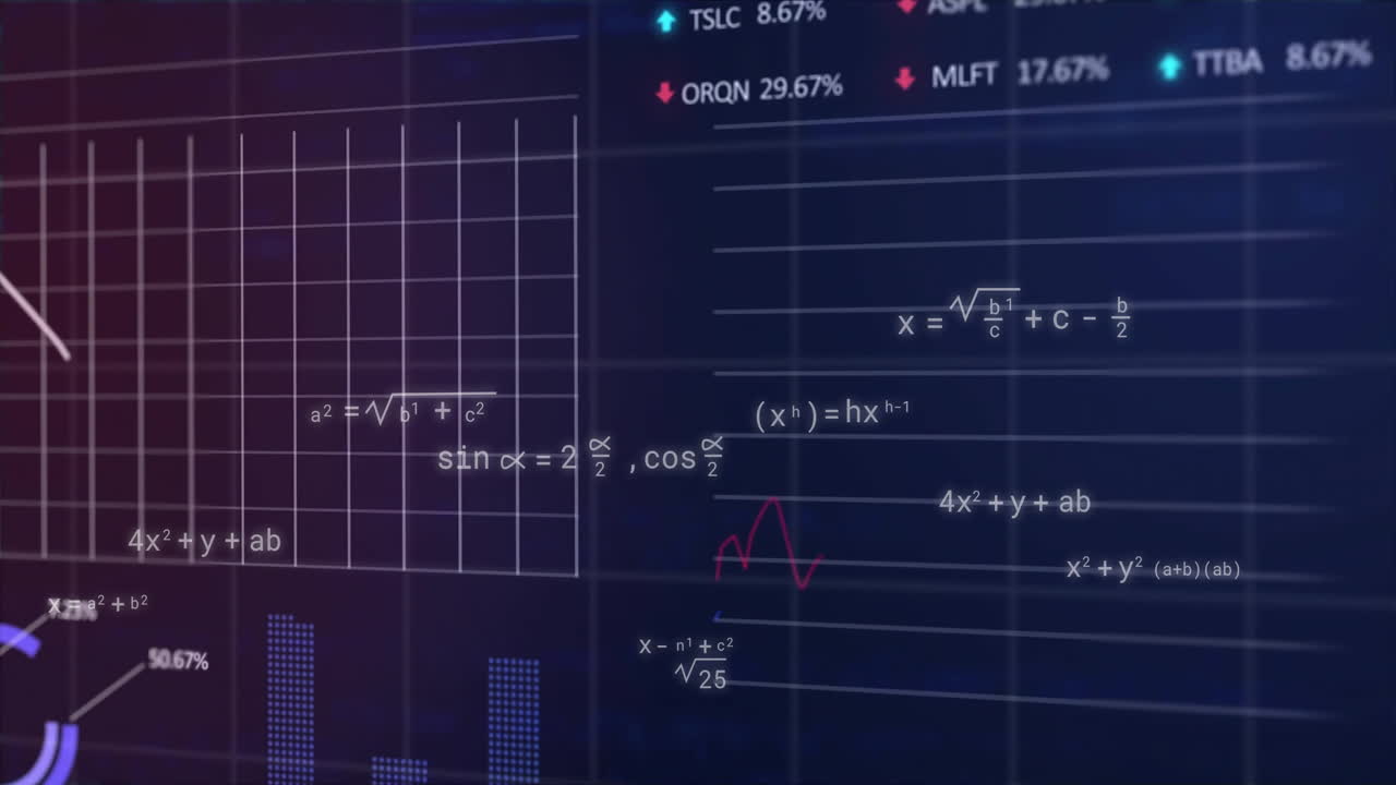 ecuaciones matemáticas y gráficos animación sobre gráficos y gráficos de datos financieros