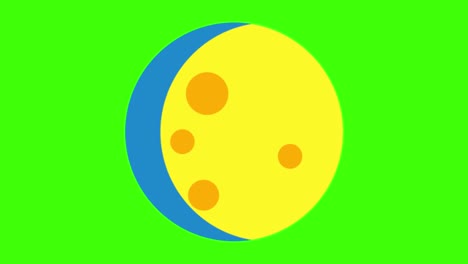 animation of a gibbous waxing icon on a green screen