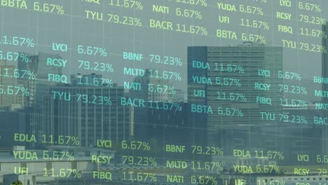 animation of financial data and graphs over cityscape