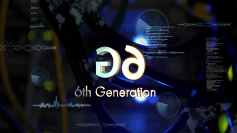 animación de texto de 6g sobre procesamiento de datos y sala de servidores