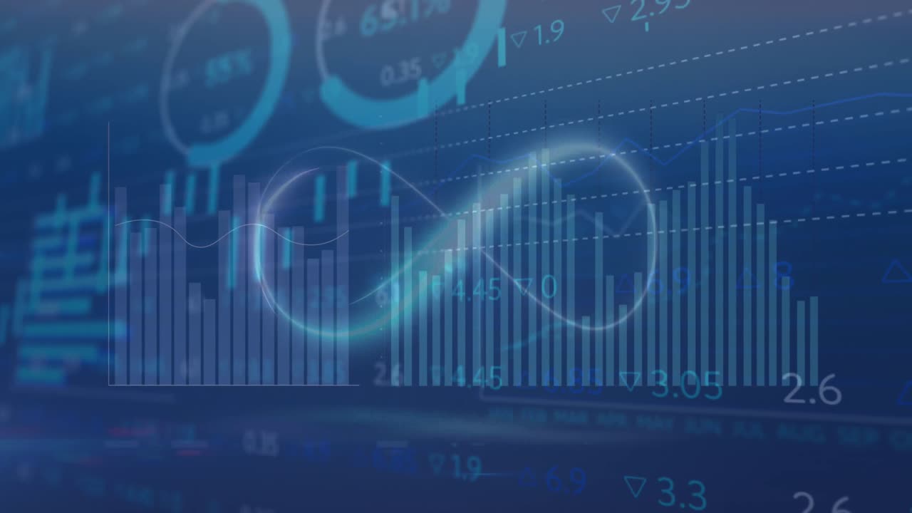 Animation of infinity symbol over multiple graphs and trading board and loading circles