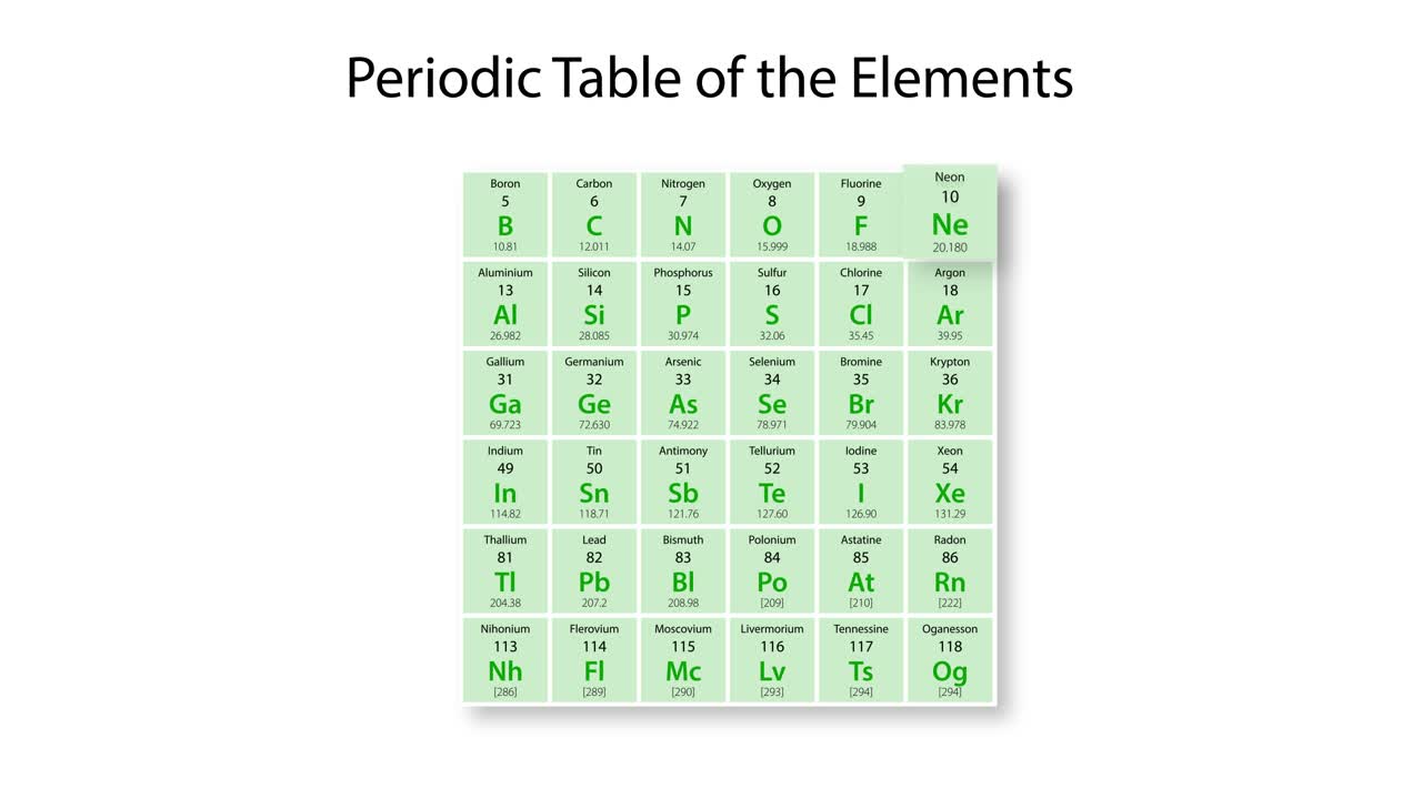 네온의 성질에 대한 교육 애니메이션