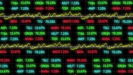 Digital-animation-of-stock-market-data-processing-against-black-background