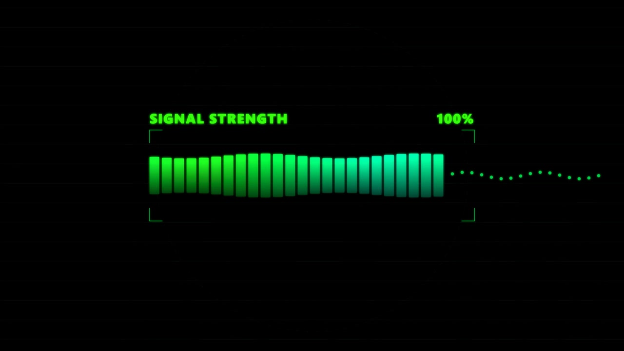 Digital Signal Strength Meter Loading and Disconnecting