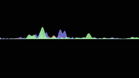 Audio-spectrum-broken-up-into-red,-green,-and-blue