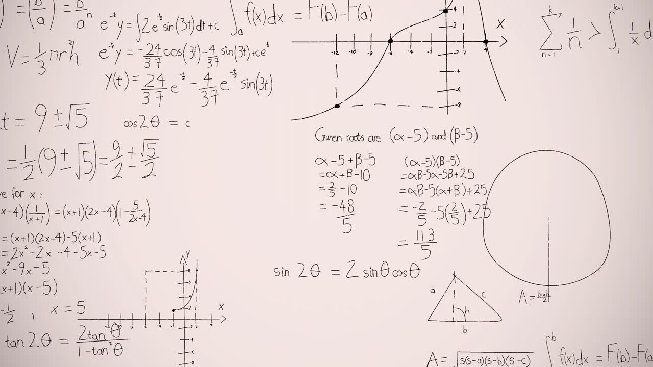 animación de ecuaciones matemáticas sobre un fondo blanco
