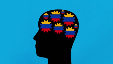 pensamientos armenios