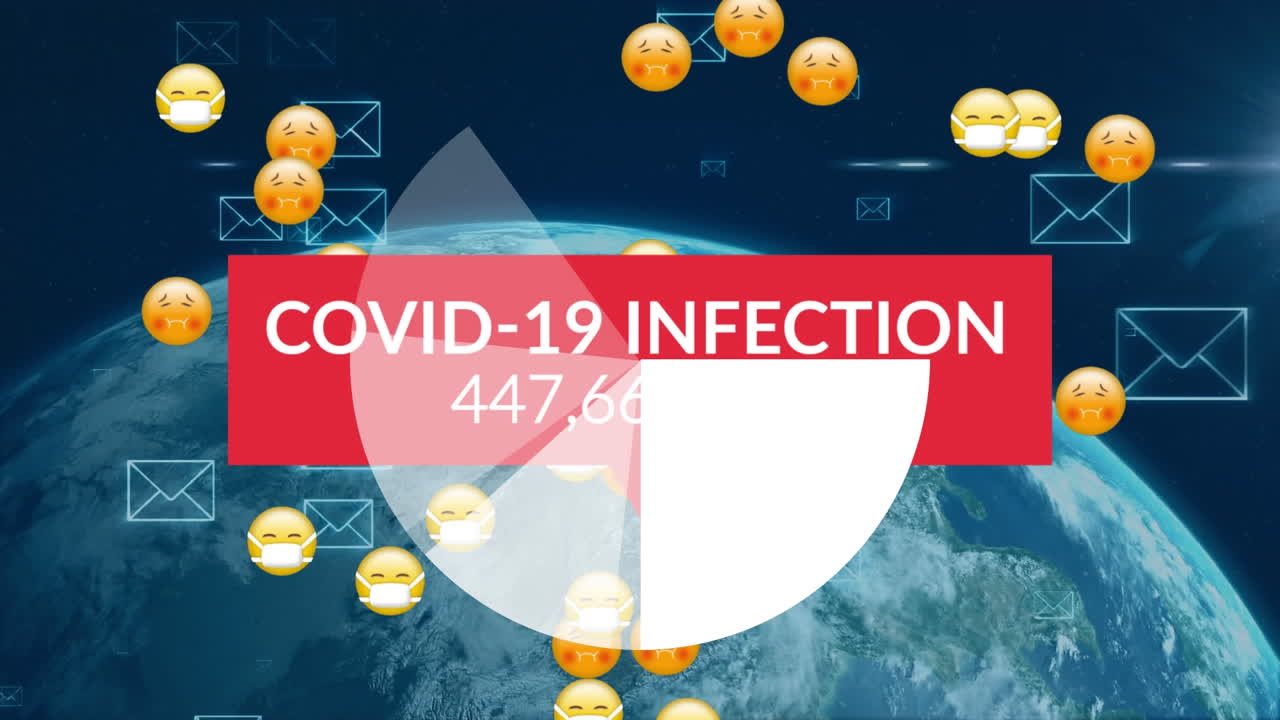 스 ⁇  스캐닝, 메일 아이콘 및 지구 위의 코로나 19 카운터의 애니메이션