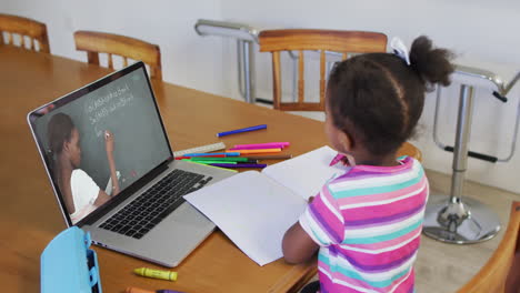 chica afroamericana sentada en un escritorio usando una computadora portátil teniendo una lección escolar en línea