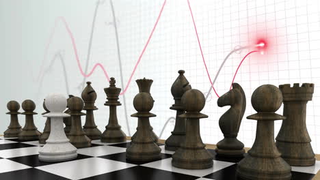 animation of chess pieces on board over graphs processing data on grid