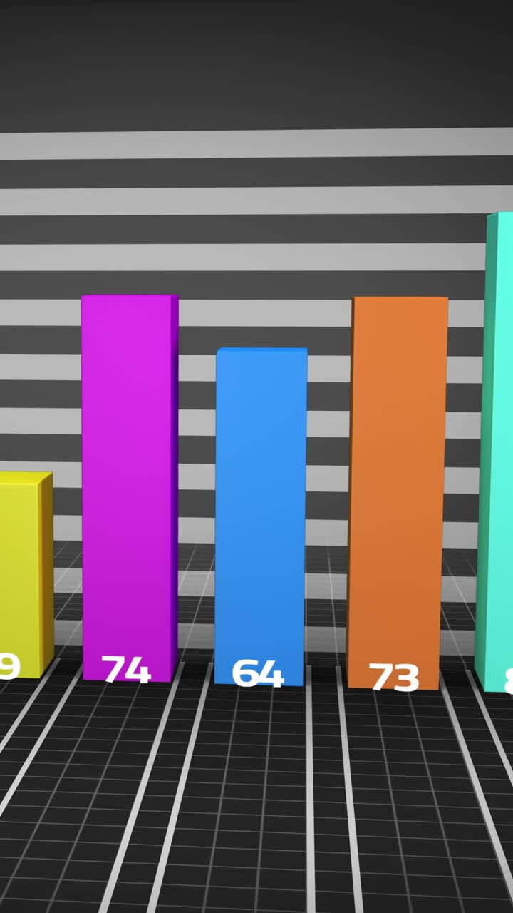 Colourful bar chart growing