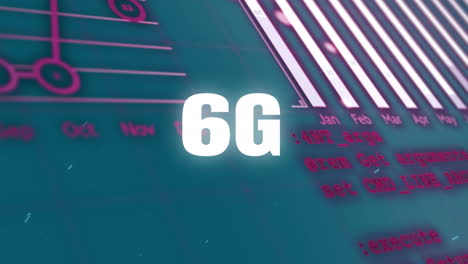 animación de la red de conexiones sobre 6g texto y diagramas