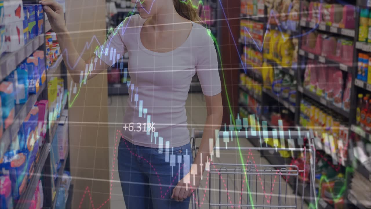 Female buyer scanning left shelf with cart, finance charts sweeping across obscuring shopper
