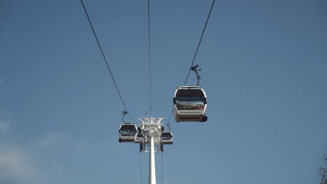 cable car in the sky