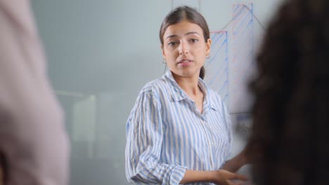 mujer corporativa india dando una presentación en la oficina usando la configuración de la junta blanca.